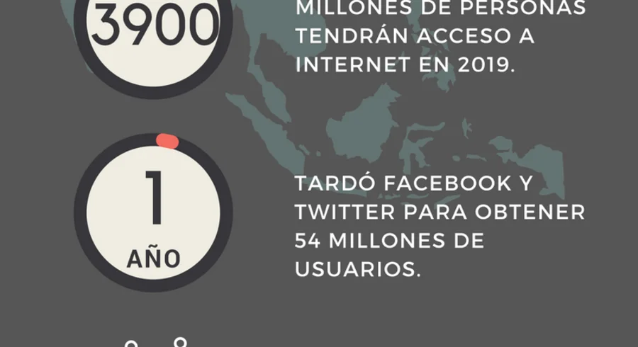 economia_digital_en_colombia_1.png