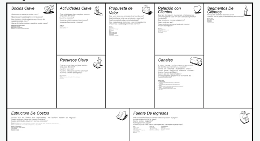 modelo-canvas.jpg