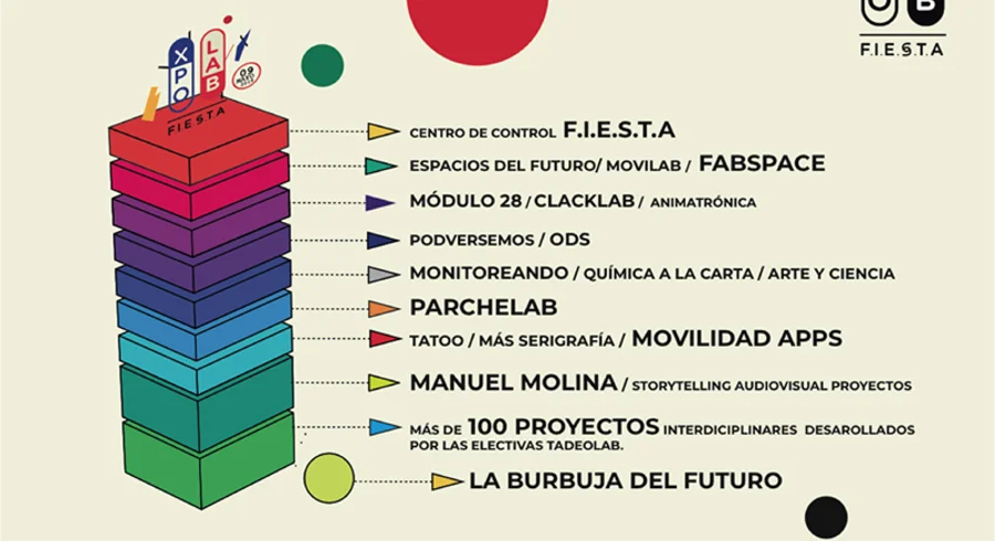 pisos_tadeolab.png