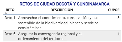 BECAS uTADEO2027-1